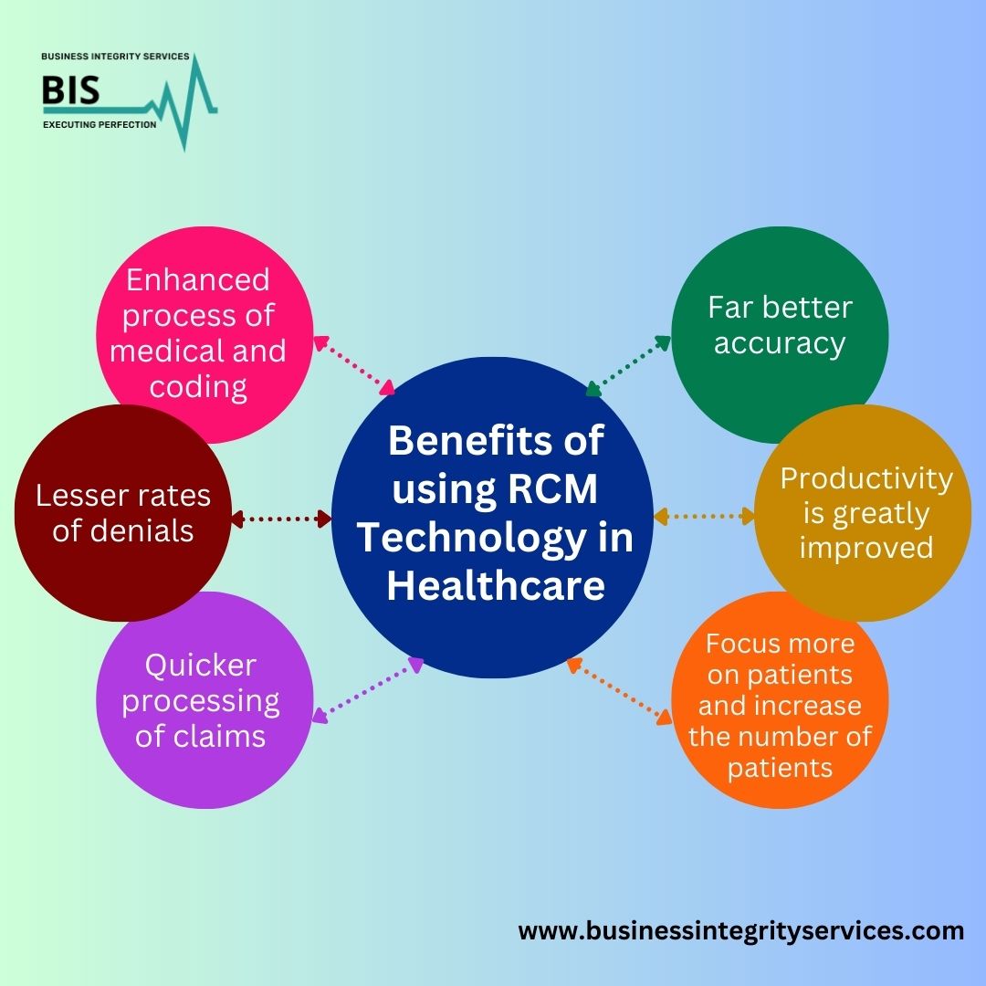 BISGlobal's tweet photo. Here are the few benefits of utilizing digital technology for the medical coding process.

#rcm #healthcare #bis #medicalbilling #medicalcoding #technology https://t.co/c4XWhYHW88
