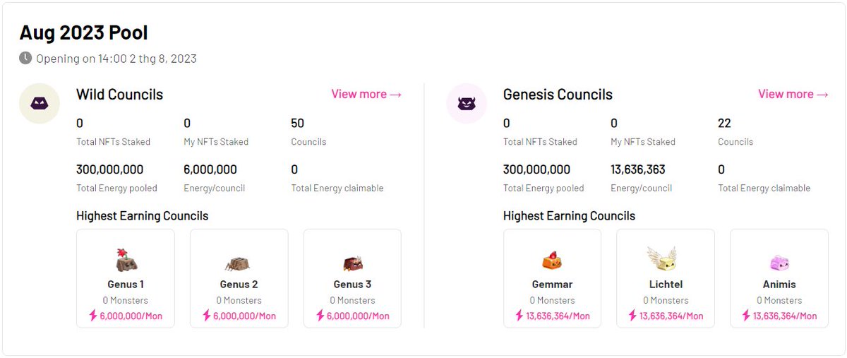The new staking August 2023 Pool is up on mainnet and waiting for our Blockchain Defenders to send in their monsters on 02 August 💪
⏰Set your alarm so you won't miss it 👇
Registration: 7 AM UTC 02/08 -  7 AM UTC 04/08/2023
Lock Period: 7 AM UTC 04/08 -  7 AM UTC 03/10/2023