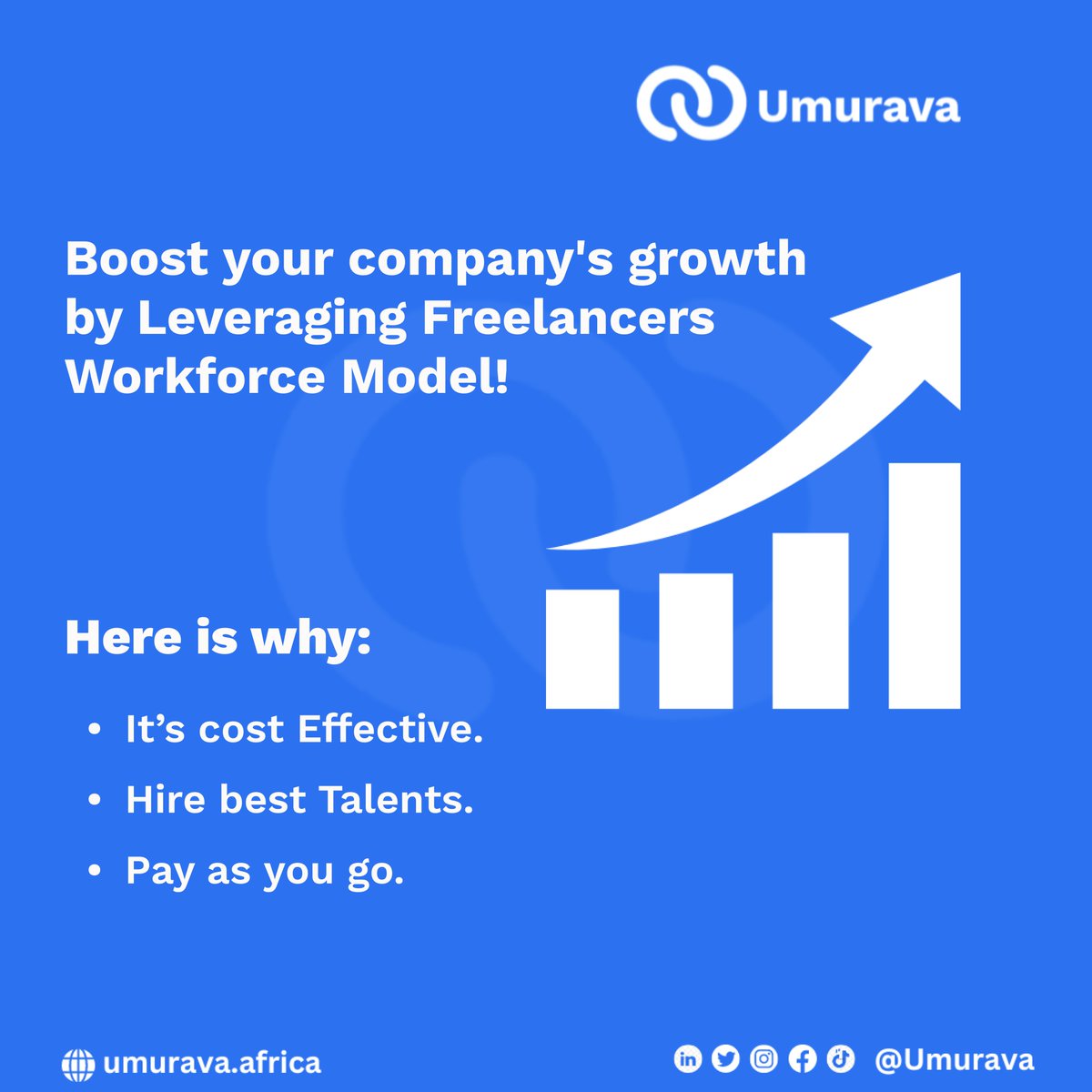 Jobra__'s tweet photo. Be Aware of some hidden costs when hiring a full-time & on-site employee including insurance, paid leave, training, relocation, etc. Partner with us today to discover how you can leverage Freelance Workforce Model to accelerate your growth in cost-effective way.
#freelancers https://t.co/q24DHDTNbp