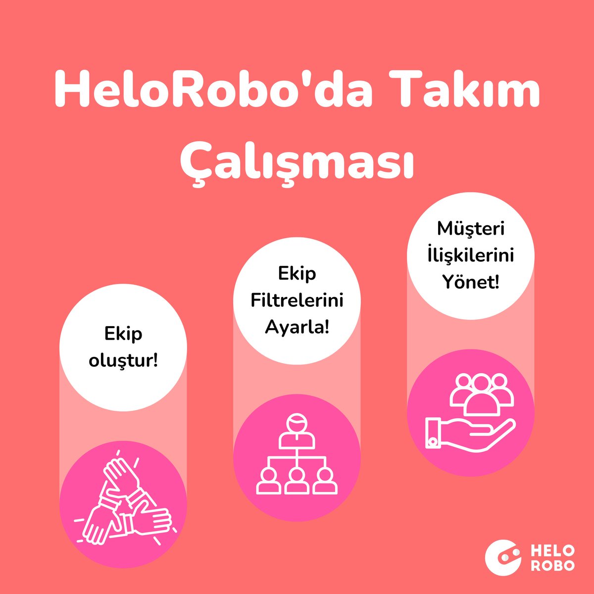 Müşteri Odaklı İletişimde Takım Çalışmasının Gücünü Keşfedin 🚀

HeloRobo ile müşteri hizmetleri operasyonlarını yönetin, takımınızın gücünü birleştirin, ortak hedefinize odaklanarak başarınızı artırın!

helorobo.com/tr/