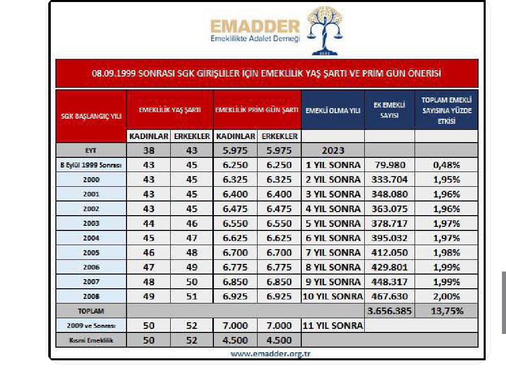 #KademeHakkimizdir Hak eden herkes hakkını alır inşallah