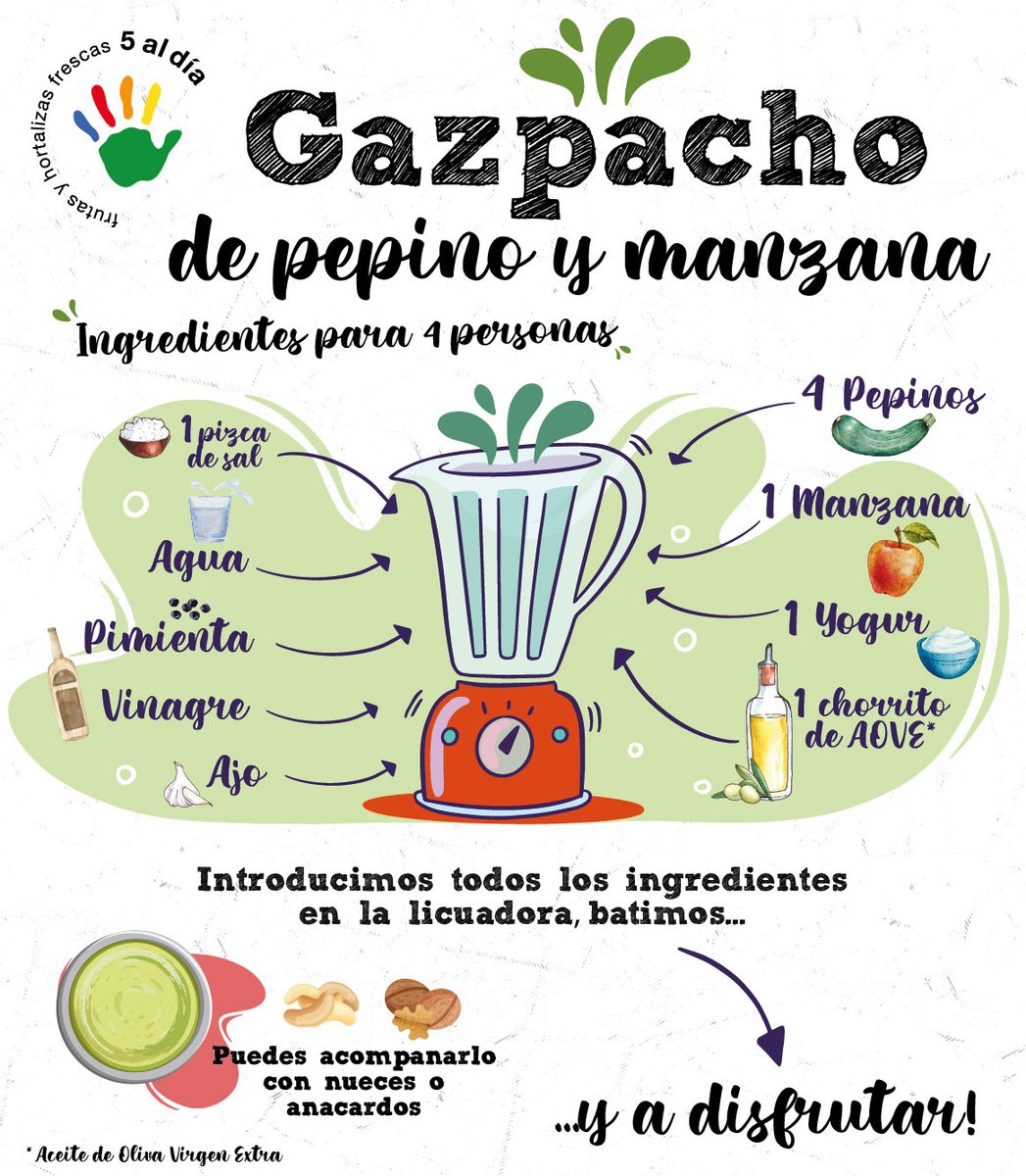 Para terminar la semana os traemos un delicioso y original #gazpacho

¿Lo has probado alguna vez?

#Sopasfrías #Cocinacon5aldía #FrutasyHortalizassiempre
