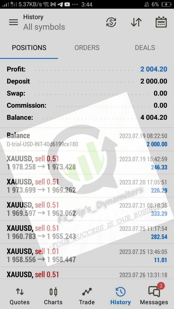 FDynamiters's tweet photo. 🔰Account management is available now🔥
https://t.co/r7mCupgoWi
👉Account growth on client's demand

👉Safe trading &amp; outstanding profits🔥

DM us for our outstanding performancehttps://t.me/+u7u6wCCuU0Q1YTA0 https://t.co/t5yTgVLhTO
