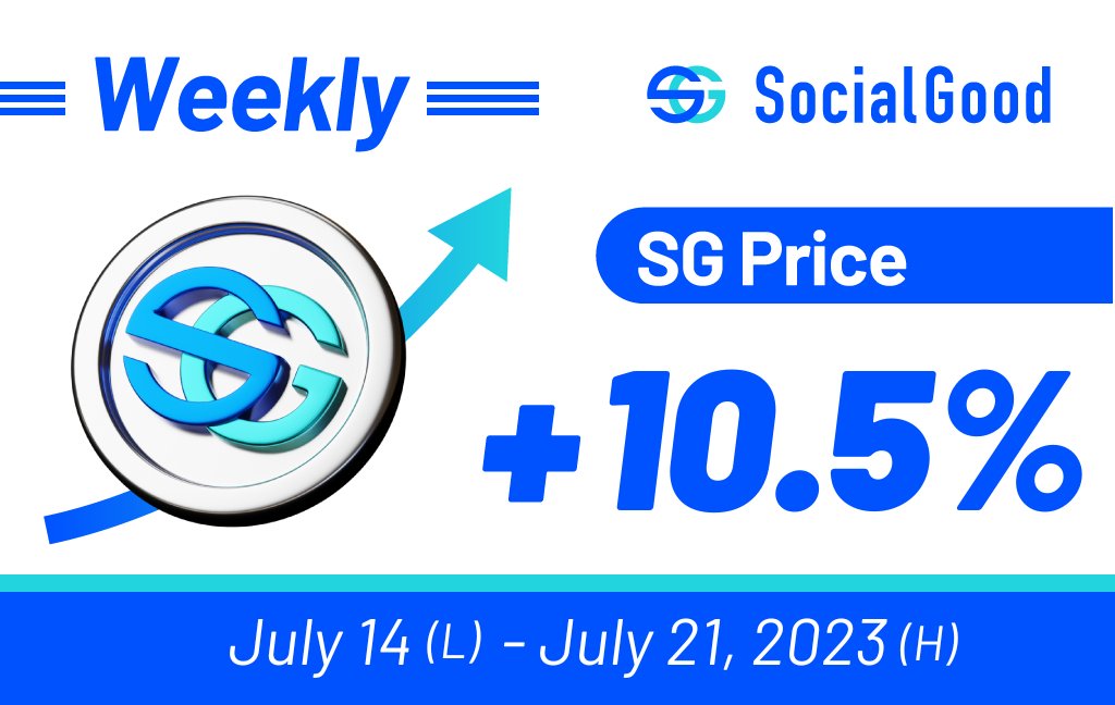 🏆 Win $100 $USDT🏆
1️⃣Follow us &amp; 2️⃣Retweet this
and you could win $100 in USDT!
We'll tag the lucky 120th #Giveaway winner on July 31.

Get $1,000 in the rising #crypto asset SocialGood $SG for FREE:
🔗socialgood.inc/app-dl/

HOW TO GET EXTRA LUCK:
🍀Follow our other accounts: