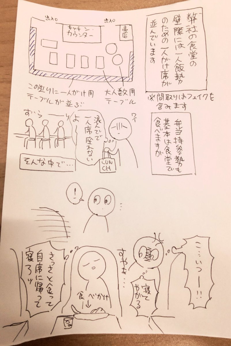 あんまりにイラついたので飯食って自席戻って日記描きました 