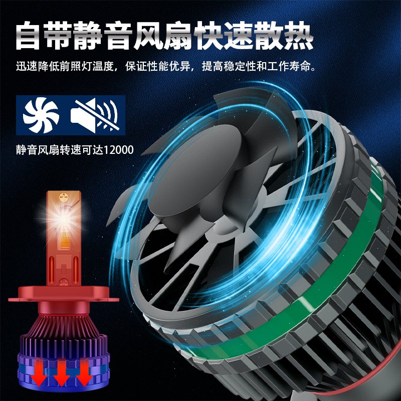 New NEW MODEL in July 2023
K18 LED HEADLIGHT
240W