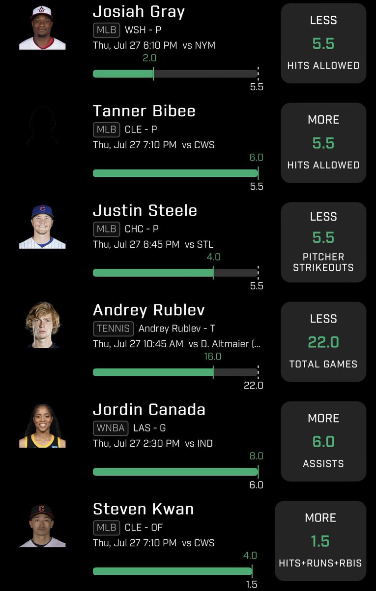 BANGGG CASH THE 25X 🔥

MY MAN <a href="/BobaDFS/">BobaDFS 🧋</a> IS MONEY 💸

GIVING OUT $100 TO SOMEONE WHO LIKES AND RTS THIS POST ‼️

FREE PREMIUM BELOW FOR Y’ALL ⬇️

dubclub.win/r/p/pri-bkgnc/…

#GamblingTwitter | #PrizePicks