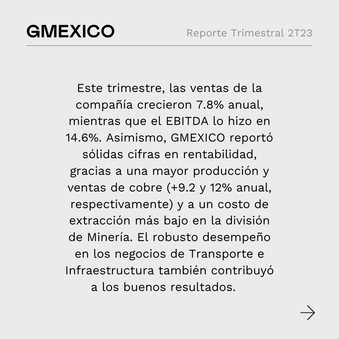 GBM_mx_'s tweet photo. Descubre el desempeño de las empresas #GMEXICO, $WALMEX, $CUERVO, $FRAGUA Y #FIBRAMQ en el #ReporteTrimestral 2T23. https://t.co/Ugcd3CquOC