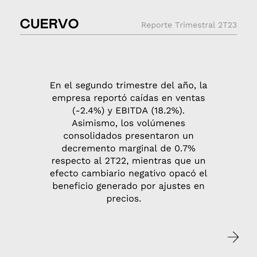 GBM_mx_'s tweet photo. Descubre el desempeño de las empresas #GMEXICO, $WALMEX, $CUERVO, $FRAGUA Y #FIBRAMQ en el #ReporteTrimestral 2T23. https://t.co/Ugcd3CquOC