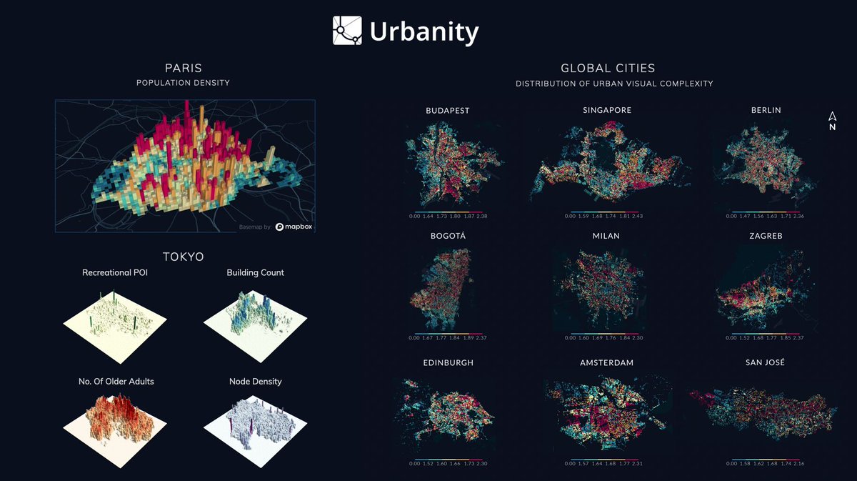 fbiljecki's tweet photo. Check out Urbanity, the latest amazing project by our @winstonyym - a network-based Python package to automate the construction of feature-rich urban networks anywhere and at any scale. Congrats to Winston and thanks to many others at @urbanalyticslab for the discussions https://t.co/BCORIsJJHF