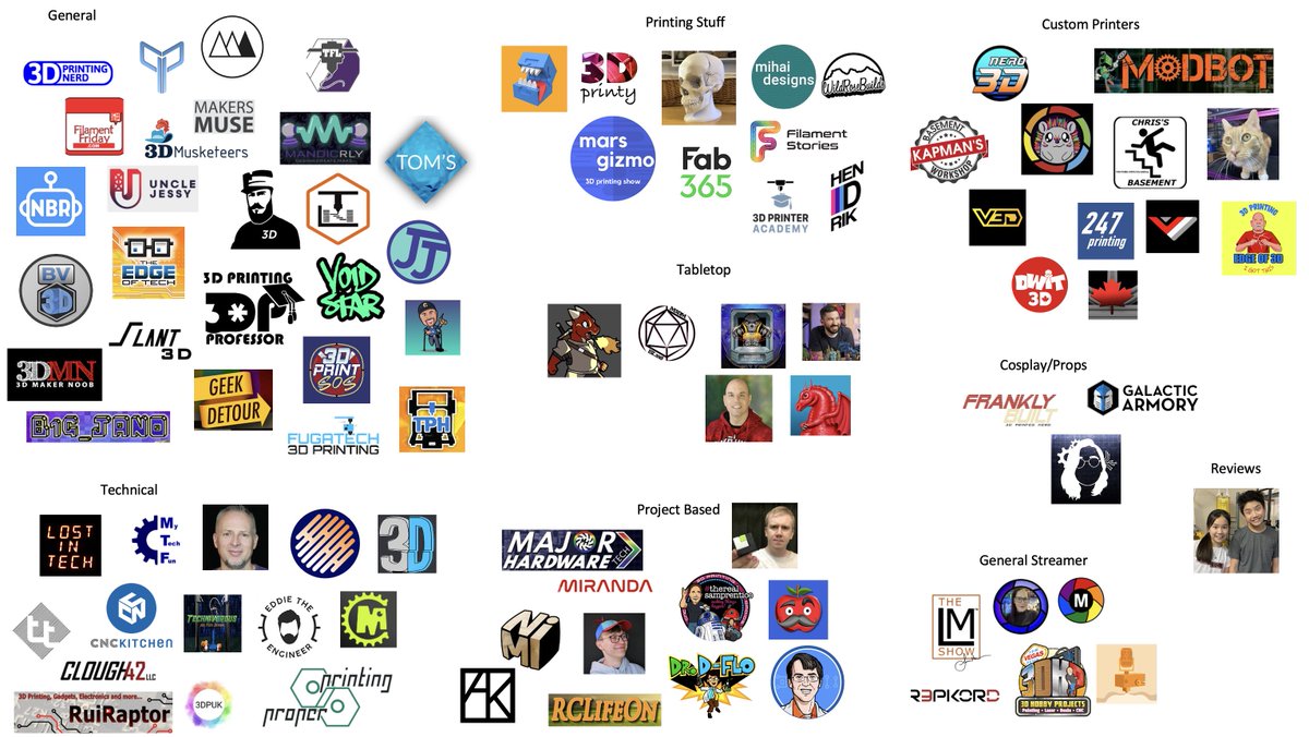 Polymaker tweet media