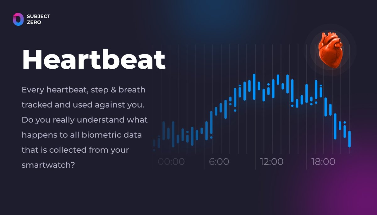 Is your smartwatch keeping tabs on more than just your fitness progress? 🏃‍♂️Revealing the eye-opening reality of biometric data collection that will astonish you. 

#PrioritizePrivacy #Privacymatters #Biometric #Data