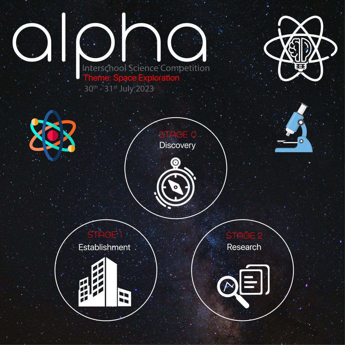 Witness young minds explore the mysteries of the universe and showcase their knowledge at ALPHA – an Inter-School #ScienceCompetition organised by #TheDoonSchool on #SpaceExploration. 
Save the dates – 30th & 31st July 2023
 #AlphaSpaceCompetition