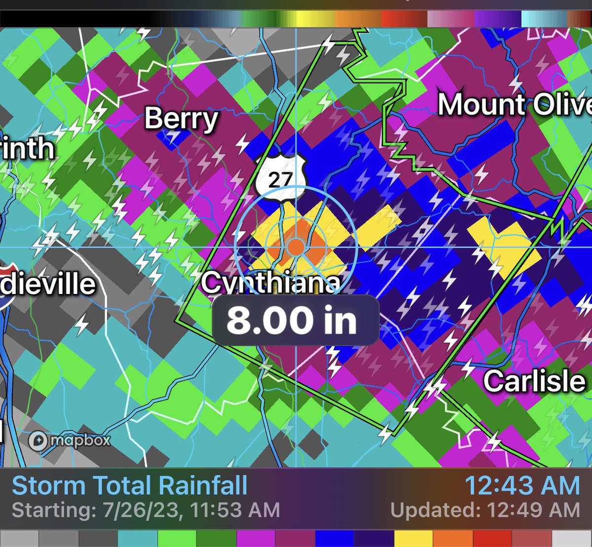 Kentuckyweather's tweet photo. Radar is now estimating more than 8” of rain just north of Cynthiana in Harrison County. Flash flooding is likely. #kywx https://t.co/aRtZokjc6l