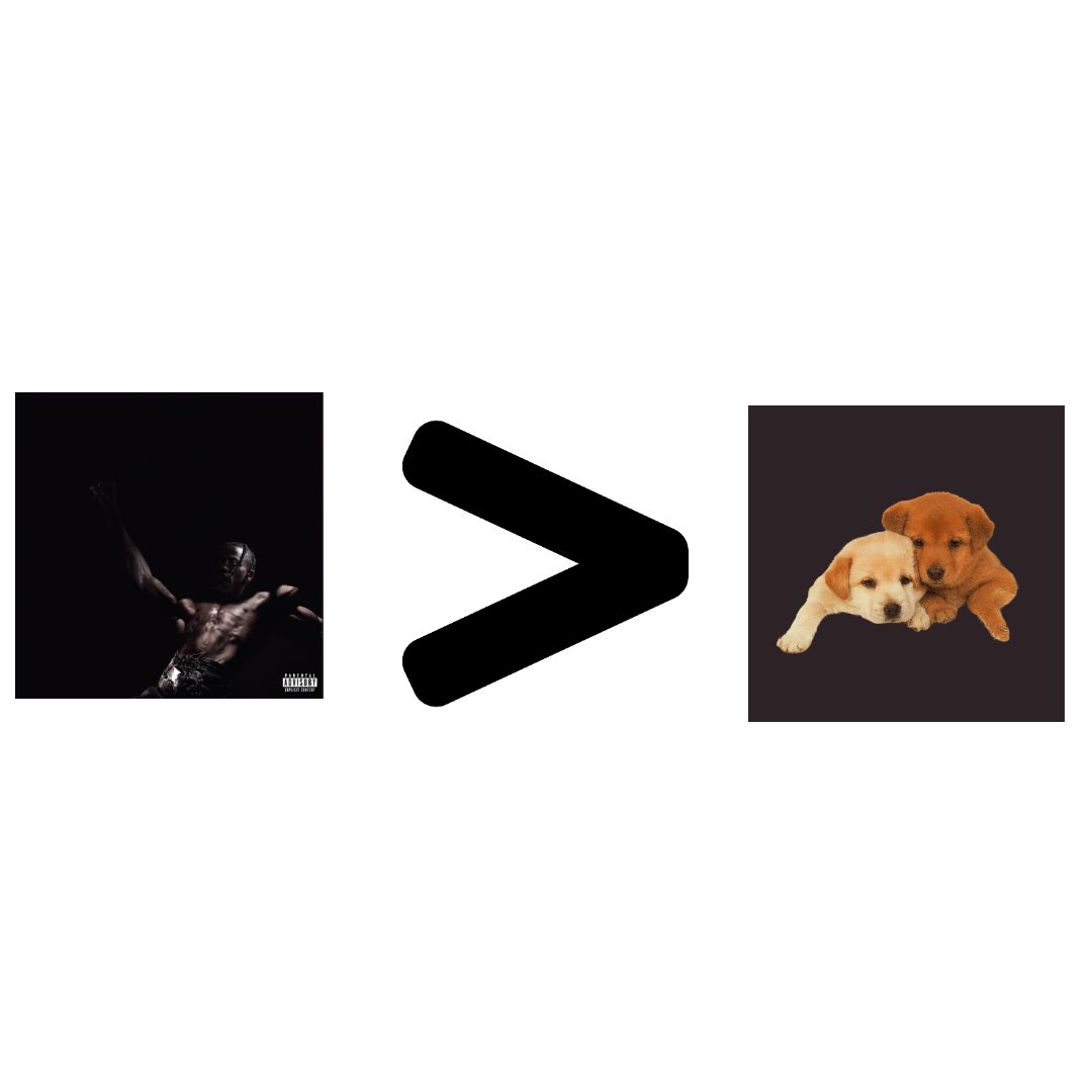 Enough time has passed #Utopia