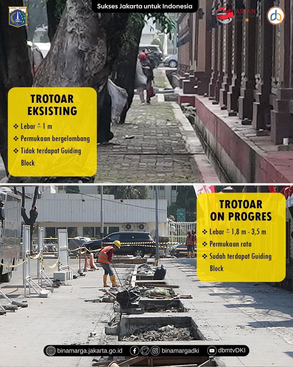 DKIJakarta's tweet photo. Pemprov DKI Jakarta melalui Dinas Bina Marga terus melakukan pemeliharaan dan revitalisasi infrastruktur kota di wilayah DKI Jakarta.

Pemeliharaan dan revitalisasi dilakukan di kawasan yang menjadi akses atau berdekatan dengan Gelora Bung Karno yang akan menjadi salah satu lokasi diselenggarakannya KTT ASEAN INDONESIA 2023. 

Salah satu revitalisasi dilakukan pada trotoar di kawasan Blok M, Jakarta Selatan. Revitalisasi dilakukan agar pejalan kaki dapat lebih aman dan nyaman saat melintas di trotoar.

Lantas, seperti apa progres revitalisasi trotoar di kawasan Blok M, Jakarta Selatan? Simak infografis di atas ya.

Sumber: @BinaMargaDKI 

#DKIJakarta #SuksesJakartauntukIndonesia #JagaJakarta #ASEANEpicentrumofgrowth #BinaMargaDKI #Trotoar #PejalanKaki #BlokM #GeloraBungKarno #GBK #JakartaSelatan
