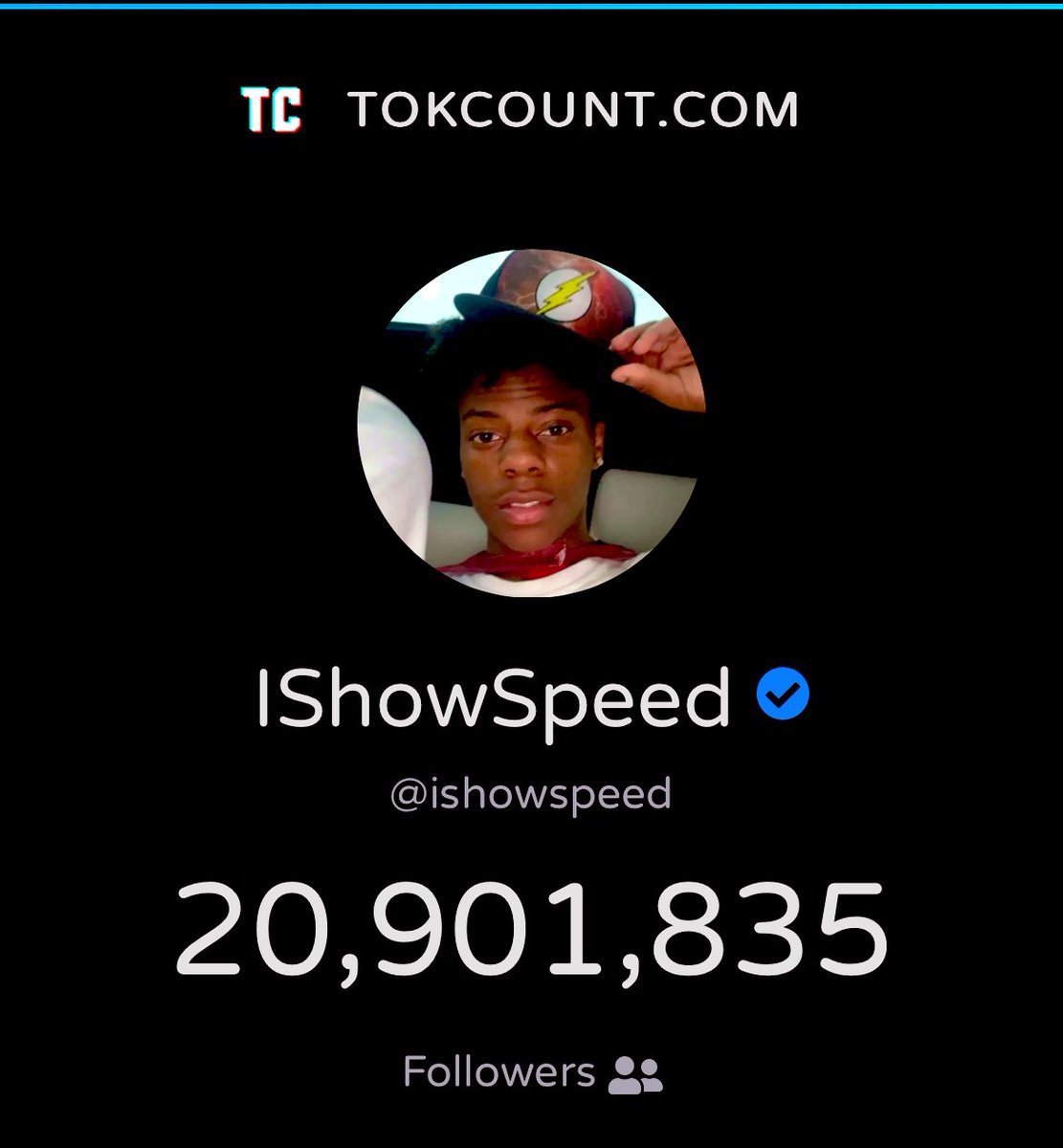. <a href="/ishowspeedsui/">Speed⭐️</a> crossed 20 Million followers on tiktok!

#IShowSpeed