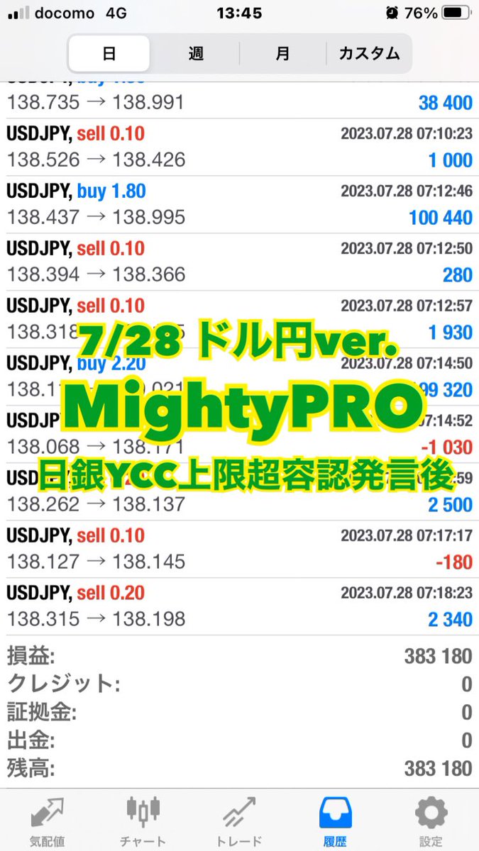 Superb_EA's tweet photo. 荒れた相場でも手堅く超爆益👍🔥

日銀 #YCC修正 で当オプチャのマルチ通貨対応EA

ポンド円 ver.は＋126万円
日利126％⤴︎⤴︎
ドル円 ver.は＋38万円
日利38％⤴︎⤴︎

この強いEAこちらから
無料で受け取り使えます👌🔻
https://t.co/CBRTwyxswg

 #無料EA  #日銀会合  #YCC 為替 https://t.co/wnsYlQqaa9