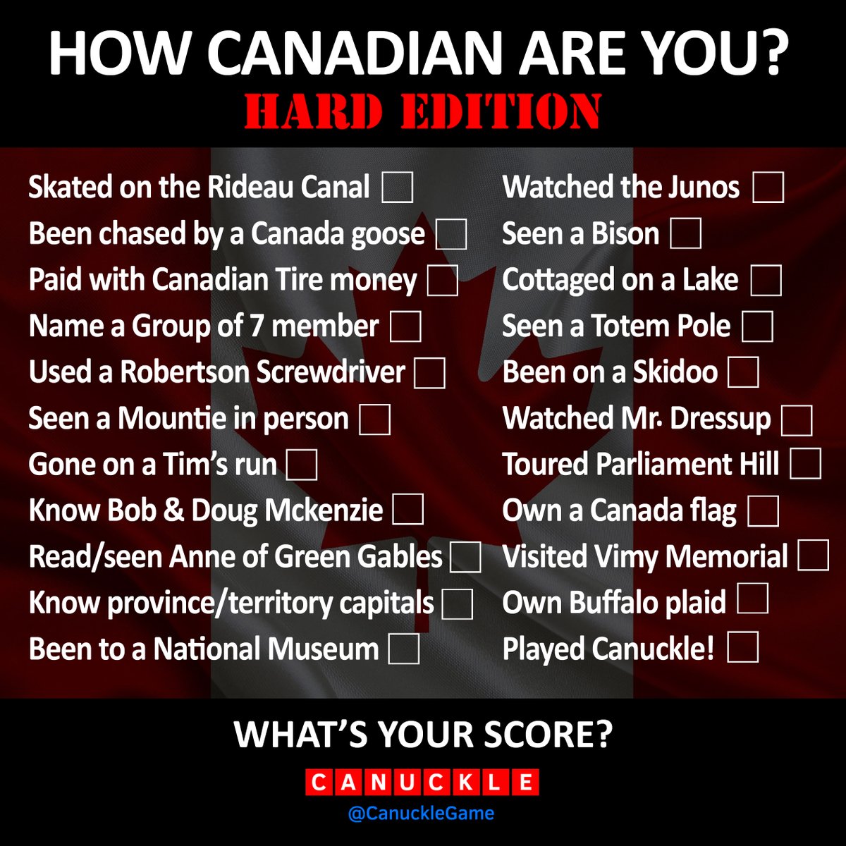 CanuckleGame's tweet photo. 19 for us! ๐จ๐ฆ๐๐ #HardEdition https://t.co/sy8enbs5RX