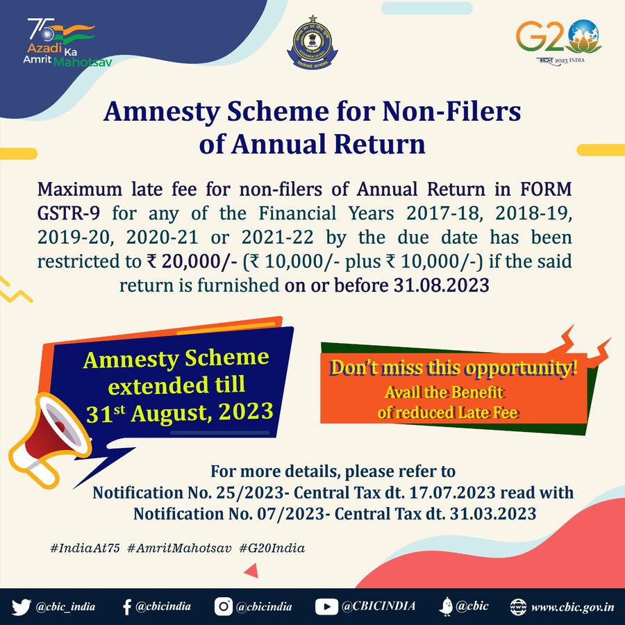 Extension of Deadline under Amnesty Scheme for Non-Filers of GSTR-9/9C