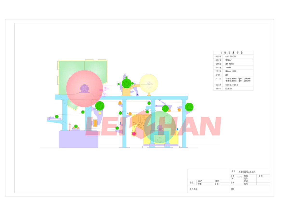ivy_lztech's tweet image. #TissuePaperMachine
Positive Pulp Cylinder Mould Tissue Paper Machine
Email: pulperchina@gmail.com
Whatsapp: +86 18738406635
pulperchina.com/2023/07/27/pos…
