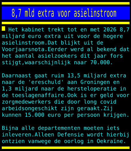 Geen geld voor ouderen, zorg, woningen voor eigen jongeren..... Altijd geld voor de #asielinstroom... Wanneer maakt de kiezer hier eindelijk een einde aan? Stem verstandig. Beperken #asielinstroom is prioriteit nummer 1.