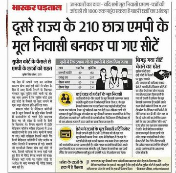 <a href="/ChouhanShivraj/">Shivraj Singh Chouhan</a> हमारे मध्यप्रदेश में यह हो क्या रहा है
क्या हालत बना दी है प्रदेश की 😠
कोई भी आता है फर्जीवाड़ा करके चला जाता है

फर्जी टॉपर 
फर्जी विकलांग सर्टिफिकेट
फर्जी संविदा सर्टिफिकेट
 के बाद अब ..............
फर्जी मूल निवासी सर्टिफिकेट