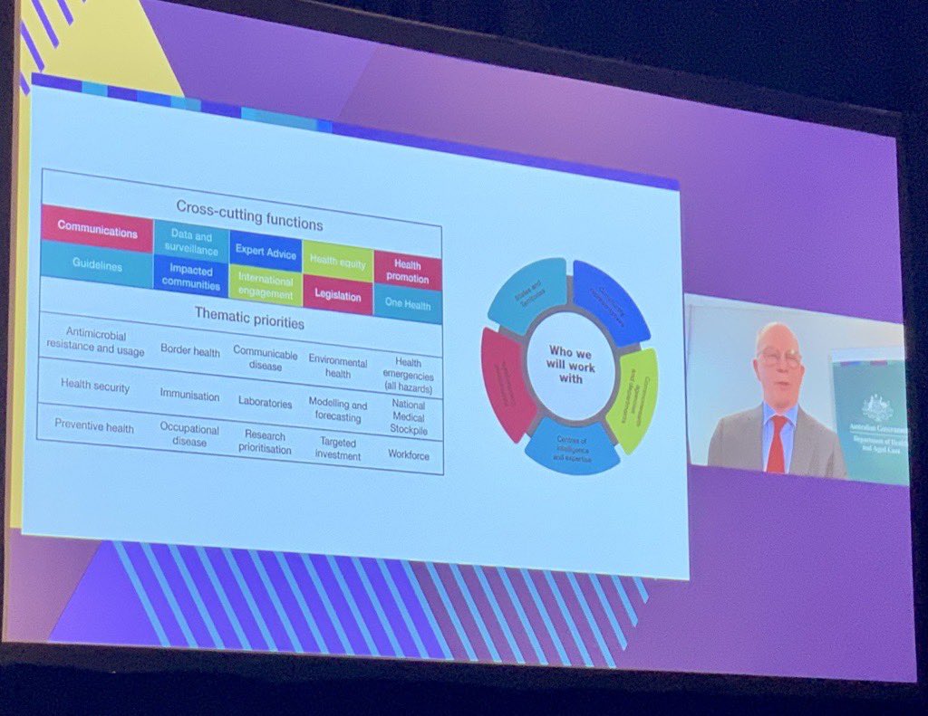 ASHM (@ashmmedia) on Twitter photo Australia's Chief Medical Officer Paul Kelly <a href="/PKelly_CBR/">Paul Kelly - CBR</a> outlines the establishment and aims of an Australian Centre for Disease Control. #C192023 Australia's Chief Medical Officer Paul Kelly <a href="/PKelly_CBR/">Paul Kelly - CBR</a> outlines the establishment and aims of an Australian Centre for Disease Control. #C192023
