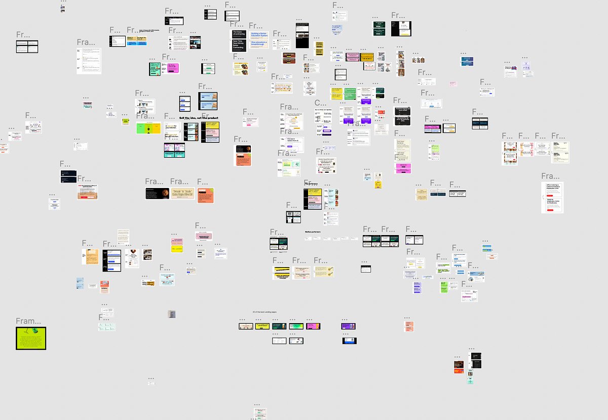 startupstash's tweet image. How I Break Down Copywriting Examples blog.startupstash.com/how-i-break-do… by @watkinstben for Startup Stash #copywriting #copywriters