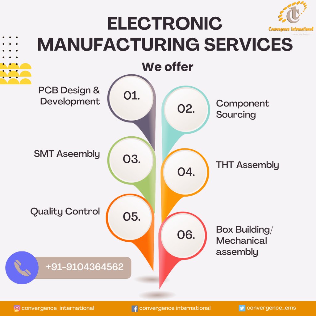 Join us to know how we transform raw materials into intricate circuit boards, assembling components with precision and quality. Take your business to a next level. Contact us immediately at +91-9104364562

#ElectronicManufacturing #electroniccitybangalore #electroniccity #ems
