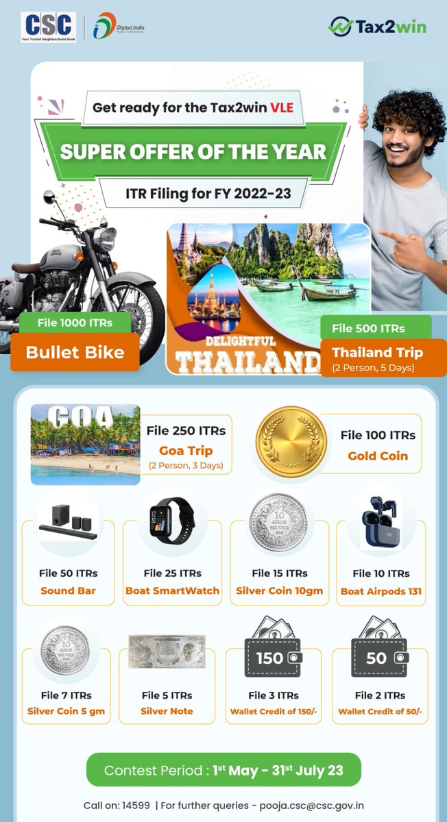 CSCegov_'s tweet image. Only 4 Days Left!!

आ गया है इस साल का VLE सुपर धमाका ऑफर!

File ITR for FY 2022-23 &amp;amp; WIN Exciting Prizes.

For any queries, call on 14599 or write to - pooja.csc@csc.gov.in

#IncomeTax #FinancialInclusion #ITRFiling #CSC #Tax2Win #CSCFinance #DigitalIndia