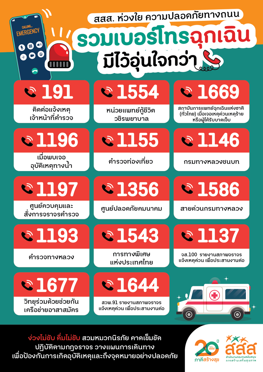 thaihealth's tweet photo. สสส.ห่วงใย ความปลอดภัยทางถนน รวมเบอร์โทรฉุกเฉิน มีไว้อุ่นใจกว่า🥰
.
ดาวน์โหลดอินโฟกราฟฟิกได้ที่...https://t.co/6uU1iV8iyQ
.
.
#สสส #Thaihealth #สื่อสารสุข #ขับขี่ปลอดภัย #ถนนปลอดภัย #สังคมปลอดภัย https://t.co/YnLA3hRym8