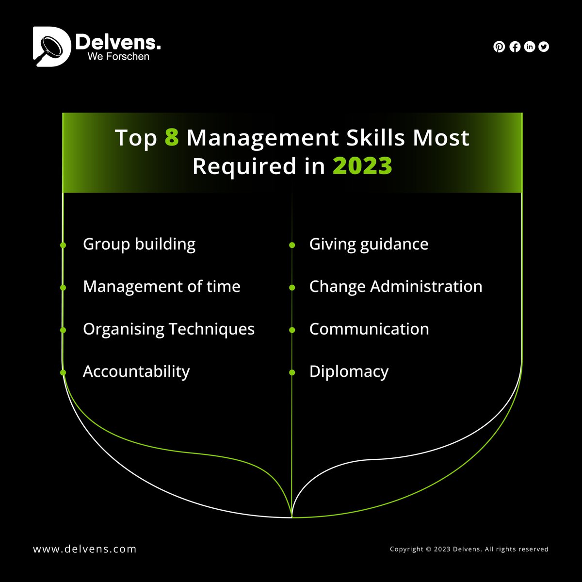 Top 8 Management Skills Most Required in 2023

#delvens #weforschen #management #managementskills #business #managementpost #communicationskills #organisationdevelopment #accountability #timemanagement #businessstrategies #strategies #managementconsulting