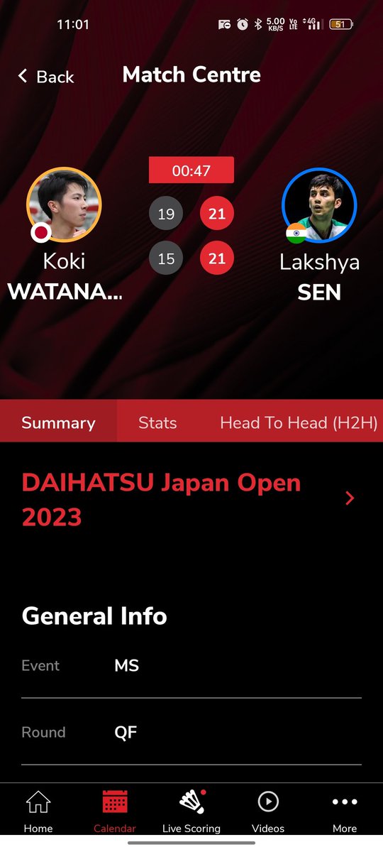 Great win by lakshya sen against a crispy koki Watanabe 
Lakshya was 14-6 down in second game but manage to finish it in straight games 
Tommorow he will play semifinals against vitidsarn or christie
Good luch for tommorow 👍
#JapanOpen2023 #lakshyasen 
#senmode