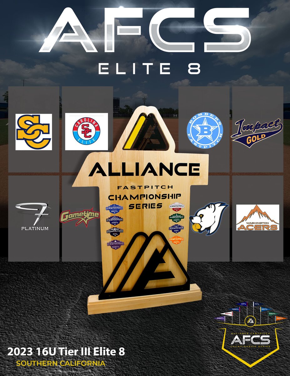 Congrats to the 16U teams moving on to the Elite 8!