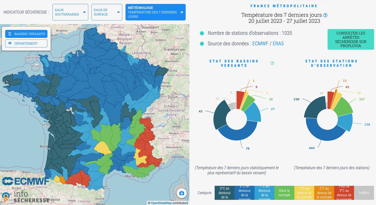 silvano_trotta's tweet photo. Ici en Alsace comme dans beaucoup de régions on ne rêve que de soleil et de chaleur. Quoi de plus normal pour un été ? 

Les propagandistes du réchauffement pensaient qu'après un superbe mois de juin chaud ils allaient pouvoir mettre en place leur plan : manque d'eau, sécheresse, feux de forêts etc pour introduire des mesures restrictives de contrôles et surveillance. 

Sauf que l'été est pluvieux, et froid ! Retenez cette leçon pour mémoriser qu'ils ne font que manipuler et mentir !