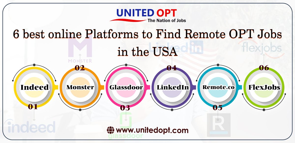 If you’re trying to find Remote OPT jobs in the USA, you must apply on these platforms to seize your dream opportunity.

unitedopt.com

#remoteoptjobs #jobs #remoteopportunity #remotejobs #remotejobsearch #internationalstudent #h1bvisajobs #f1visa #f1visastudent #optjob