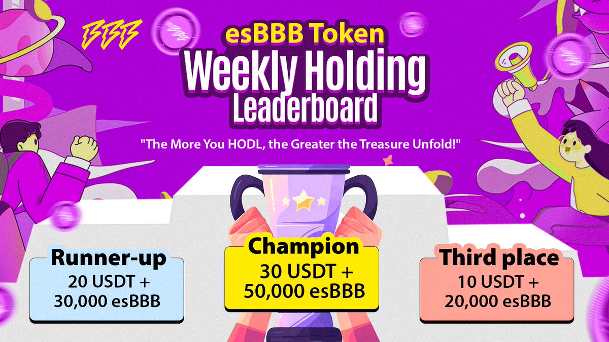 🎉 Hold #esBBB token and spot your name on Weekly Holding Leaderboard! 🎉

⏰Duration: 7 days, from 1 PM UTC+7, 28 July - 4 August

🥇Champion - 30 USDT + 50,000 ESBBB
🥈Runner-up - 20 USDT + 30,000 ESBBB
🥉Third place - 10 USDT + 20,000 ESBBB

Info is in the comment section👇