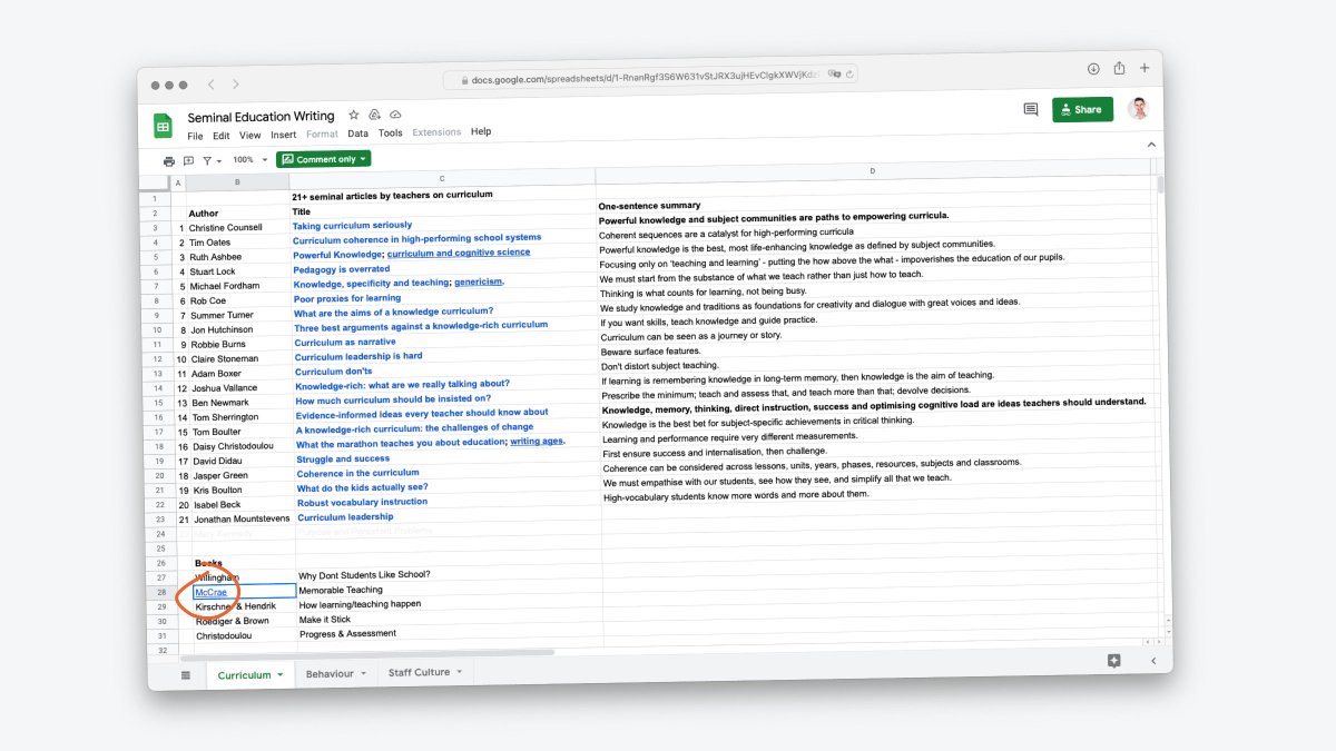 This is an *epic* collection from <a href="/joe__kirby/">Joe Kirby</a>.

🎓 21 seminal articles by teachers on curriculum. Each with a link and one-sentence summary.