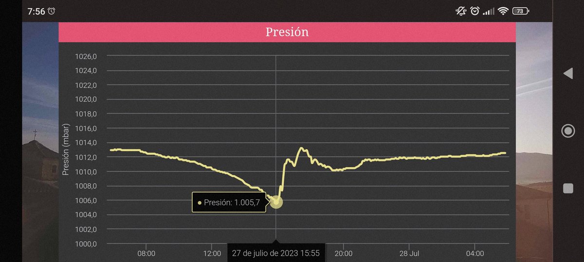 Wlarues's tweet photo. @AEMET_Aragon @DuncanWingen @AEMET_Esp @eltiempo_atv @ElTiempo_tve @ElTiempoA3 @lasextameteo Hola, en el cercano Larués la presión subió 6mb en poco más de media hora. El cielo presentaba este aspecto verdoso hacia el W, y momentos después se levantaron fuertes rachas de viento, con abundante polvo levantado de caminos y campos. Nos vino justo para volver del campo 😅 https://t.co/i6kLkNyYuC
