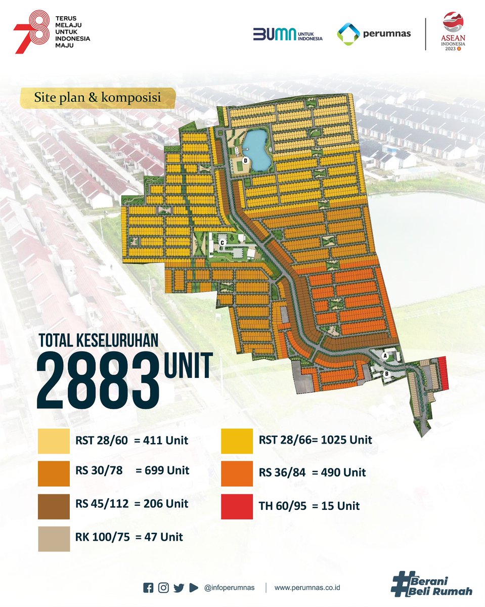 MedanBumn's tweet photo. Samesta Pasadana menghadirkan Hunian Subsidi mengagumkan dan berkualitas dengan harga terjangkau #PasBuatMilenial

Tunggu apalagi ayo wujudkan impian mu punya rumah di tahun ini di @samesta.pasadana

Ciptakan keharmonisan bersama hunian terbaik Perumnas #HarmonyinFinestLiving https://t.co/P6k6C4ZXMy