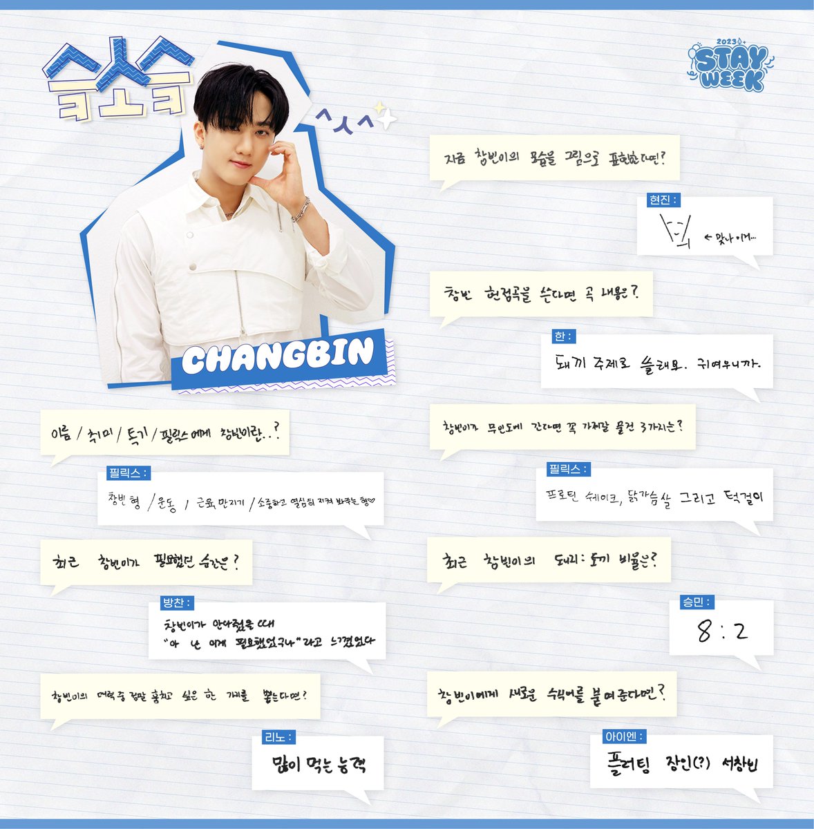 Stray_Kids's tweet image. [2023 STAYweeK]

^ㅅ^ (슼소슼)
스키즈가 소개하는 스키즈💙

#방찬 #BangChan
#리노 #LeeKnow
#창빈 #Changbin
#현진 #Hyunjin

#StrayKids #스트레이키즈
#STAY #스테이
#2023STAYweeK #스테이위크
#스테이크
#슼소슼
#YouMakeStrayKidsStay