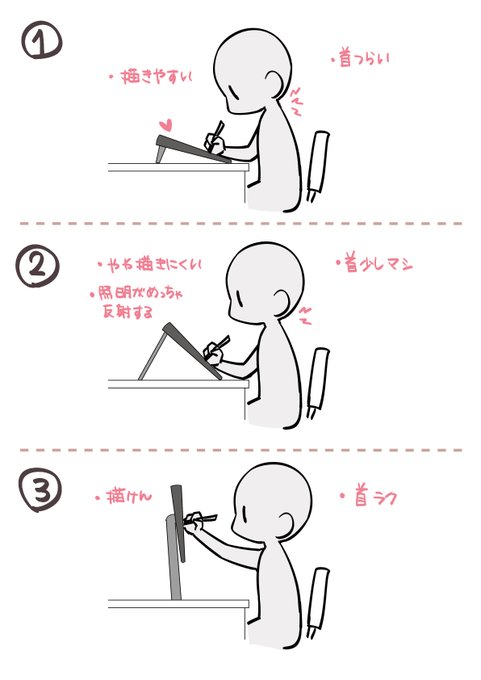 液タブ描き易さか首かどちらが犠牲になってなかなか角度が決まらん。皆さんどんな角度で描いてるのか気になる🐣 