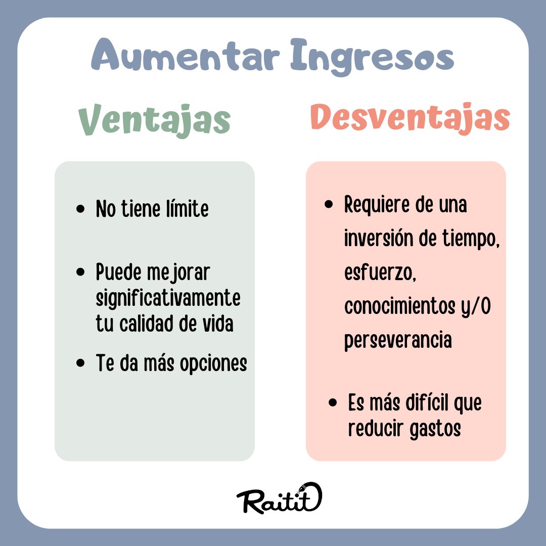 Si quieres crear un margen positivo entre tus ingresos y tus gastos solo tienes dos maneras de hacerlo, o reduciendo gastos o aumentando ingresos.
Tener más ingresos nos da  más opciones de donde poder elegir.
Recuerda que todo tiene sus pro y sus contra. No hay fórmulas mágicas.