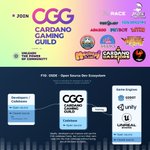 Photo by Cardano Gaming Guild (@CardanoGG)