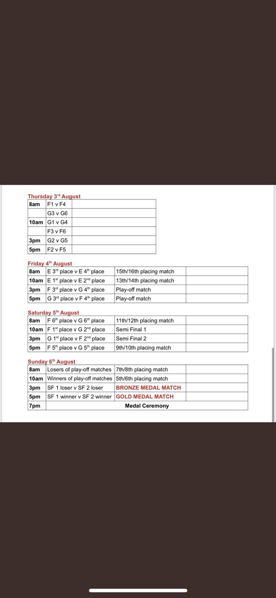 RHSNetball's tweet photo. Play Offs and Finals👇🏼 https://t.co/PlQz6RzDhD