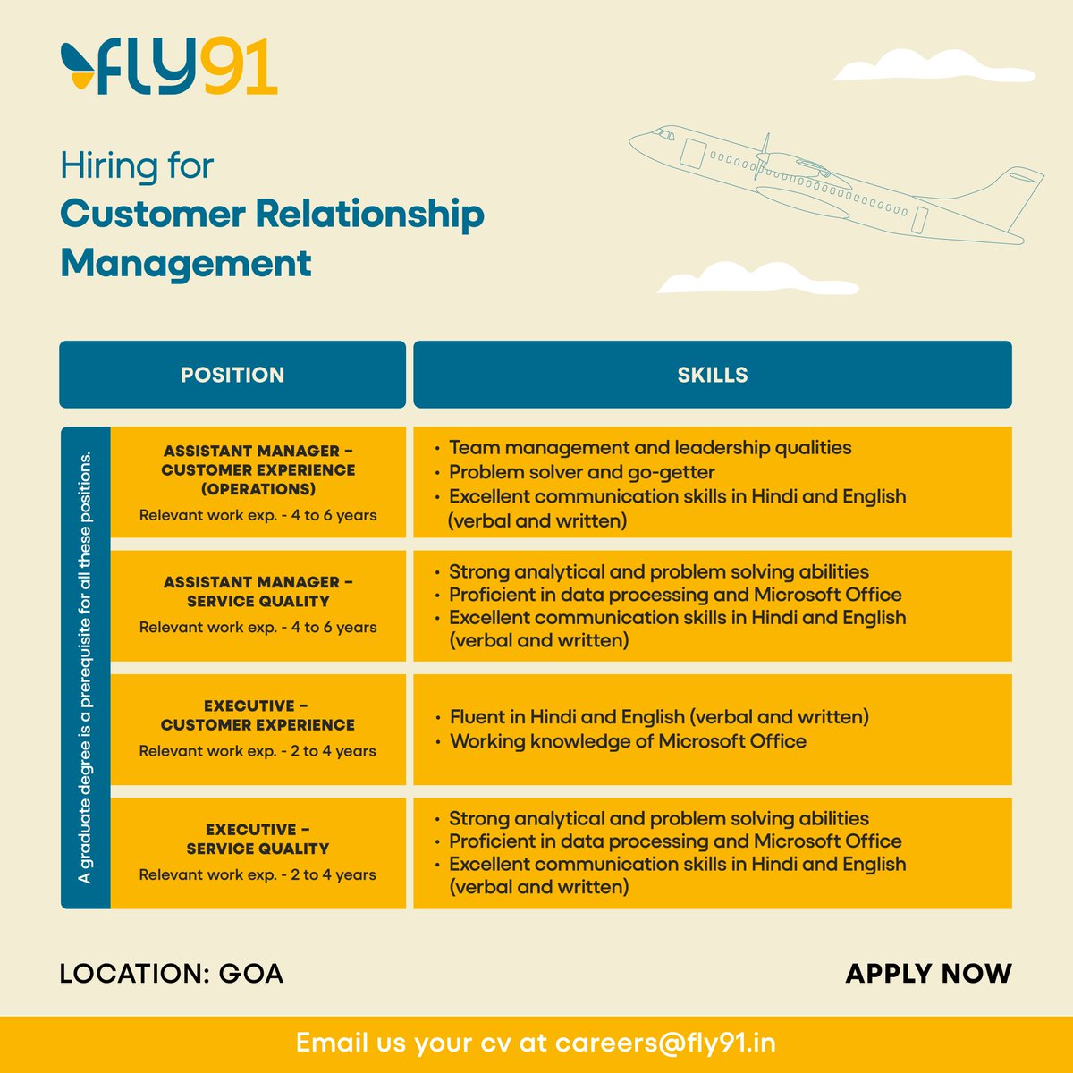 fly91.in (@fly91_in) on Twitter photo A great opportunity awaits you in Goa !
Come join us in creating delightful customer experiences.
Apply now and send your CV to careers@fly91.in
#vacancy #wearehiring #hiring #customerservice #customerrelation #BharatUnbound A great opportunity awaits you in Goa !
Come join us in creating delightful customer experiences.
Apply now and send your CV to careers@fly91.in
#vacancy #wearehiring #hiring #customerservice #customerrelation #BharatUnbound