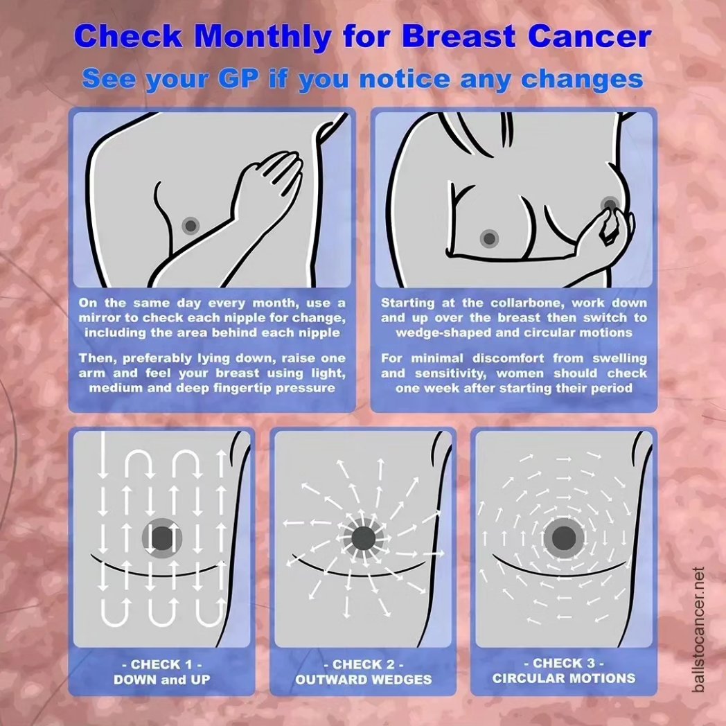 Ballstocancer's tweet photo. It's #FumbleFriday please take 5 in your busy day to check your #breasts #Testicles and #Moobs these are simple checks you can do weekly and could save your life. Please check and retweet. Thank you #Ballstocancer https://t.co/SGdRIqIOUl