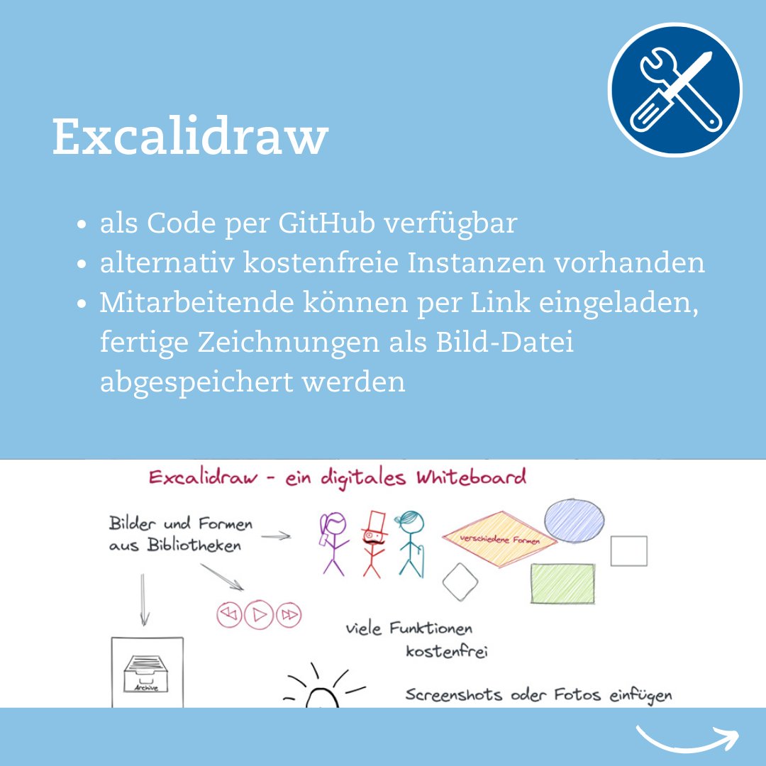 ClearingMedienk's tweet photo. Am heutigen Tool-Tipp Freitag stellen wir euch digitale #Whiteboards vor. 🎉 Mit dabei sind unter anderem #Excalidraw und #Collaboard. 🗣⚙️
#Tools
#ToolTippFreitag https://t.co/kLPVKRW0FY