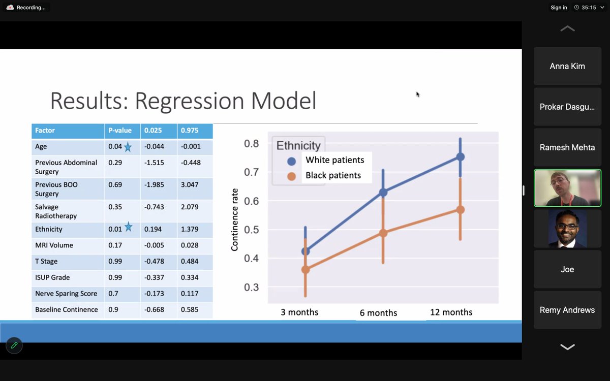 Prof. Prokar Dasgupta OBE HonFREng tweet media